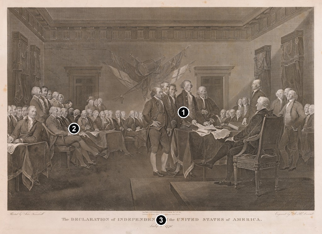 Annotated details from Signing the Declaration of Independence: Durand’s Print by Asher Brown Durand